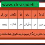 آموزش عربی پایه دوازدهم درس سوم مبحث ترجمه